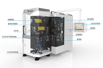 河北電子產(chǎn)品首次亮相全球工業(yè)設(shè)計第一展，展現(xiàn)創(chuàng)新實力